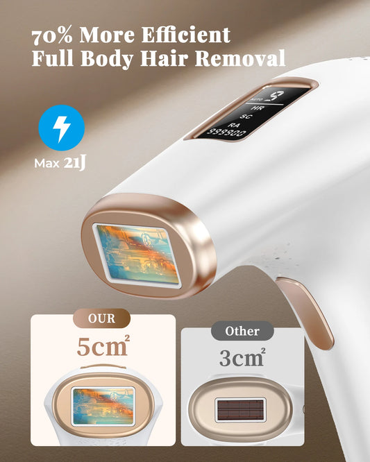 Hair Removal Laser Pro 21J Painless Permanent Epilator with HR/SC/RA 9 Energy Levels 999999+ Light Body Hair Trimmer