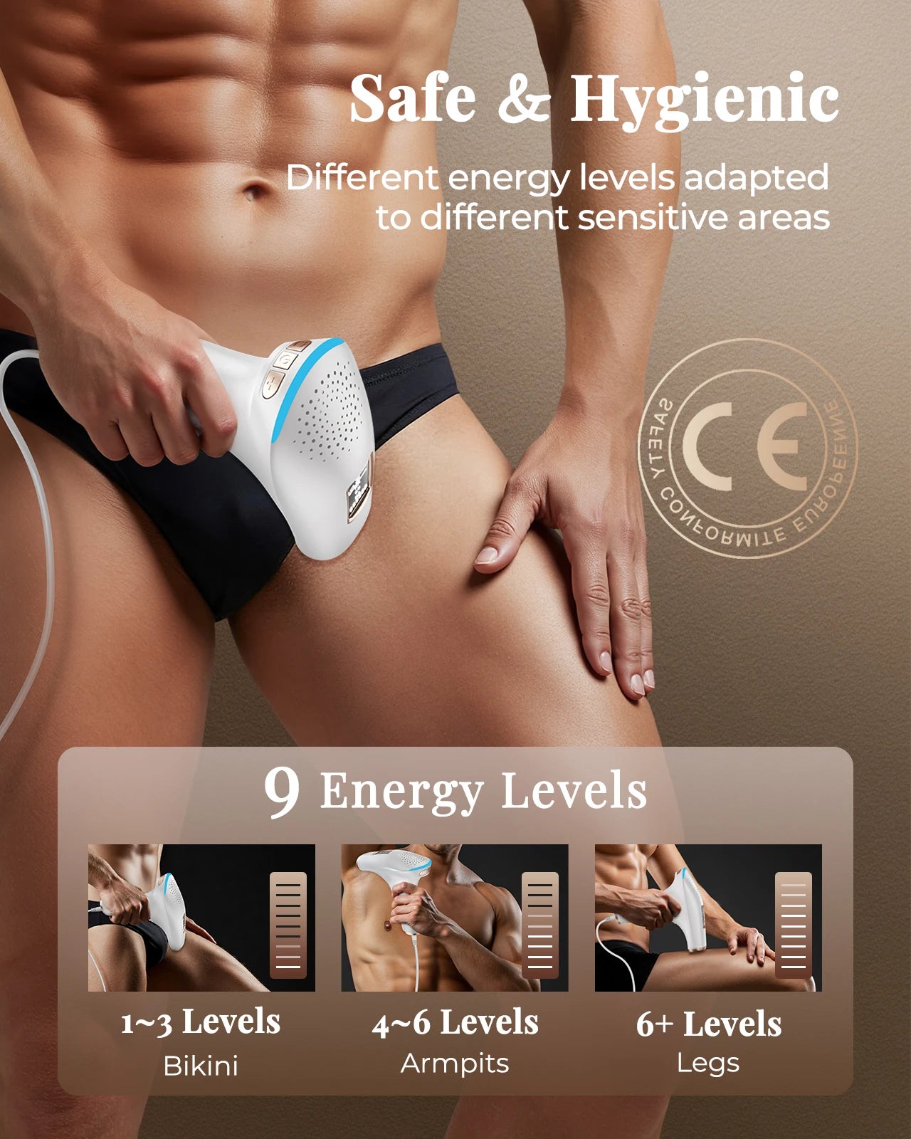 Hair Removal Laser Pro 21J Painless Permanent Epilator with HR/SC/RA 9 Energy Levels 999999+ Light Body Hair Trimmer